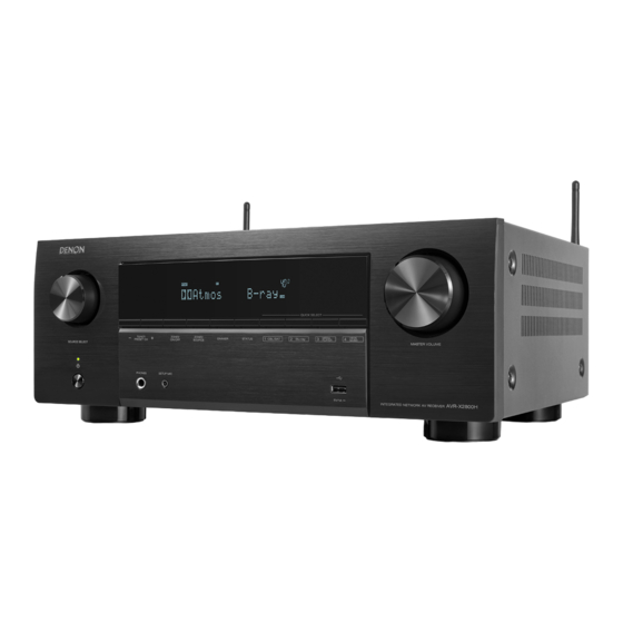 Denon AVR-X2800H Owner's Manual