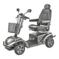 Meyra 1.274 Operating Manual
