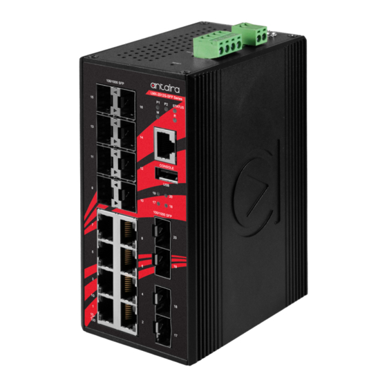 ANTAIRA LMX-2012G-SFP Series Quick Installation Manual