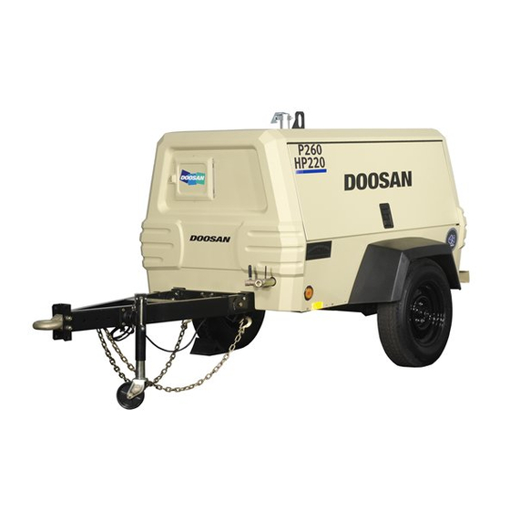 Doosan P260/HP220WYM-T3 Manuals