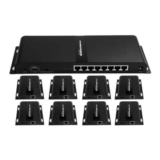 PRO SIGNAL PSG3428 Instructions