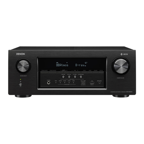 Denon AVR-S730H Quick Start Manual