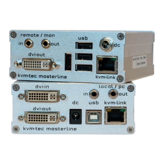 KVM-TEC 6701i User Manual