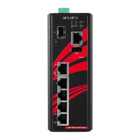 ANTAIRA LMP-0601G-SFP Series Hardware Manual