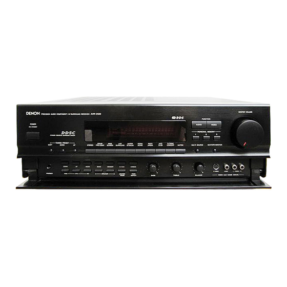 Denon AVR-2500 Operating Instructions Manual