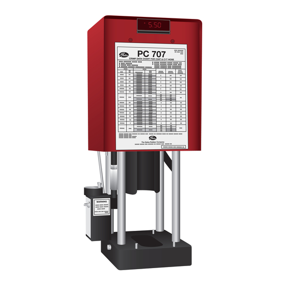 Gates Power Crimp 707 Safety And Operating Manual