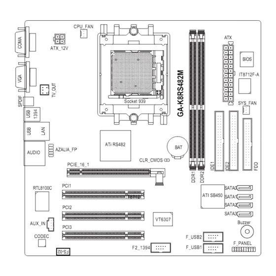 Gigabyte GA-K8RS482M-FS-02 User Manual
