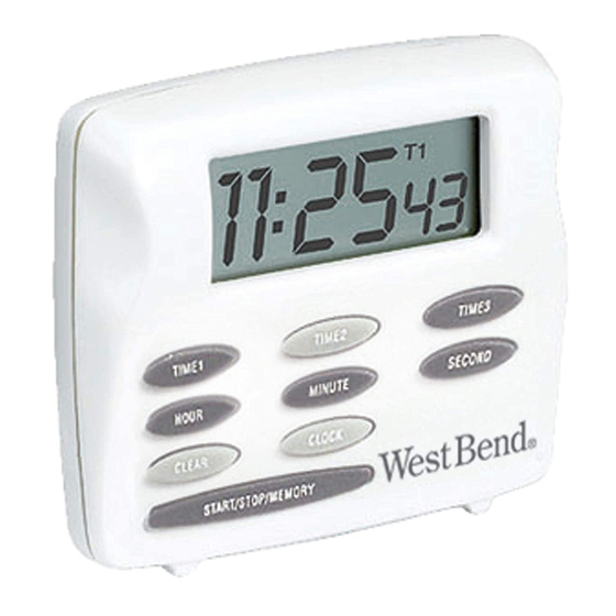 West Bend 40053 User Manual