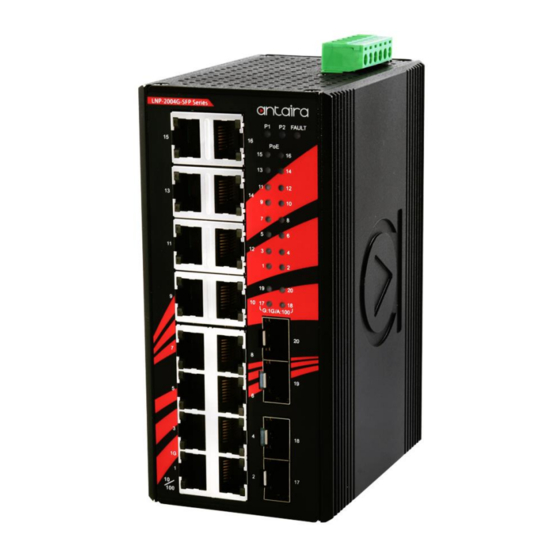 ANTAIRA LNP-2004G-SFP Series Quick Installation Manual