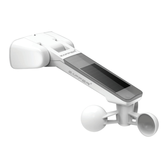 ZAFFER WIND SENSOR User Manual