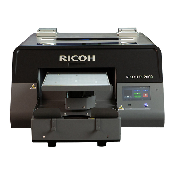 Ricoh Ri 2000 Additional Manual