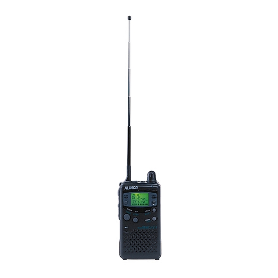 Alinco DJ-S11 User Manual