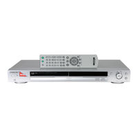 Sony DVP NS725P - Progressive-Scan DVD/CD Player Service Manual