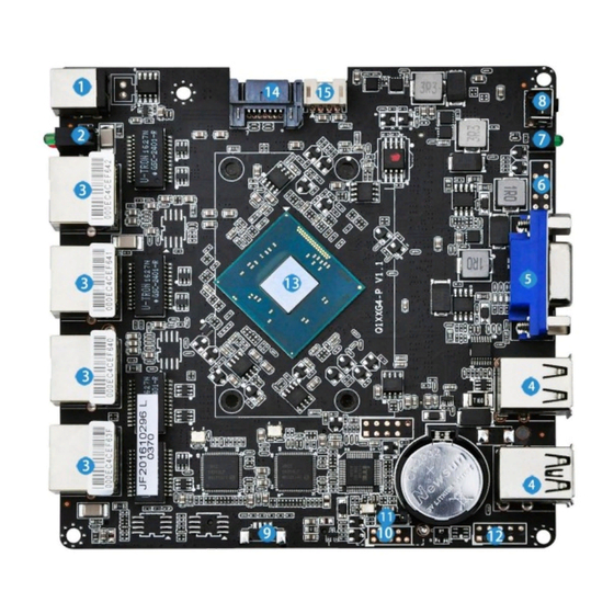 Qotom Q1900G4 Manual