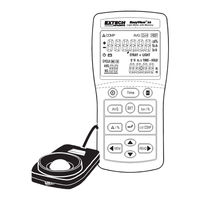 Extech Instruments EasyView EA33 User Manual
