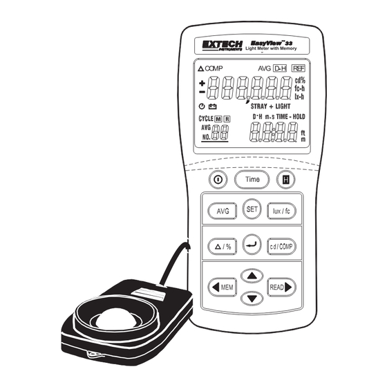 Extech Instruments EA33 User Manual