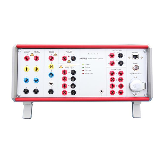 Ponovo PW460 Hardware Instruction Manual