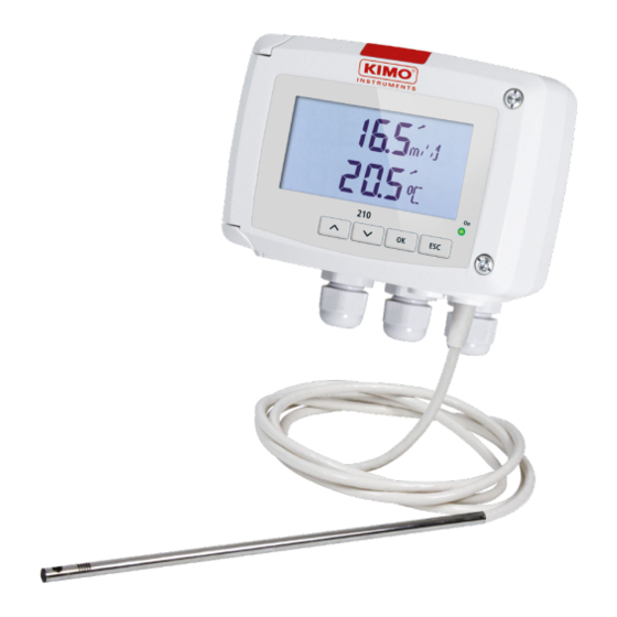 sauermann CTV 210-R Quick Start Manual