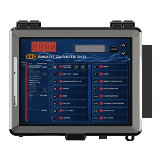 GSi Smart Climate 310 User Manual