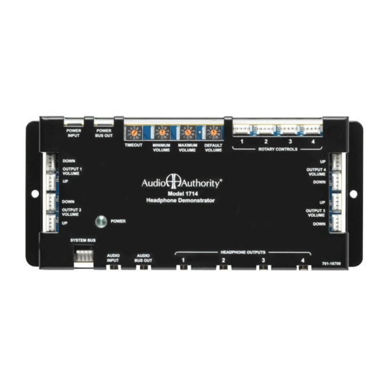 Audio Authority 1714 User Manual