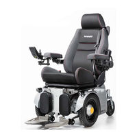 Paravan PR 50 User Manual