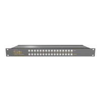 Matrix Switch Corporation MSC-V1616L Product Manual