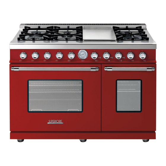 Techogas SUPERIORE RD482GCRC Installation Manual
