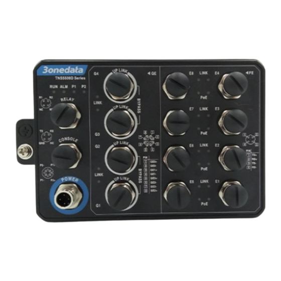 3onedata TNS5500D Series Quick Start Manual