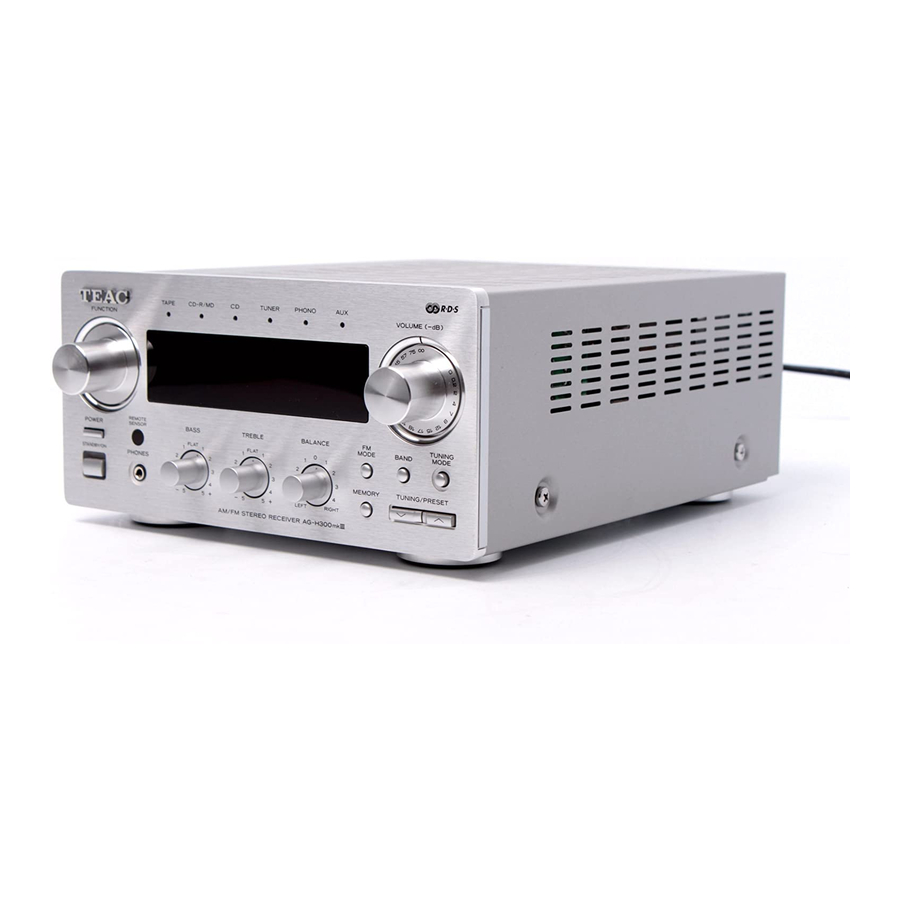 Teac AG-H300mkII Owner's Manual