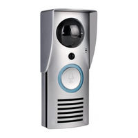 Qooarker W919 Using Manual