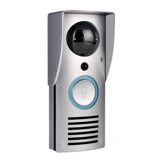 Qooarker W919 Using Manual