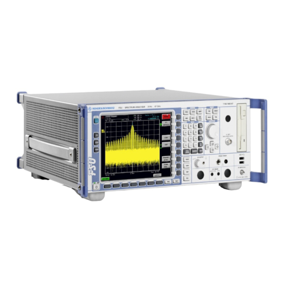 Rohde & Schwarz FS-K30 Software Manual