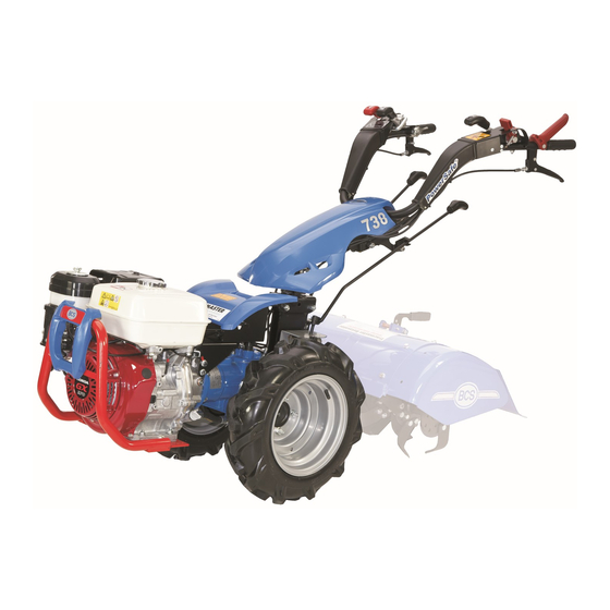 BCS 710 Operating Instructions Manual