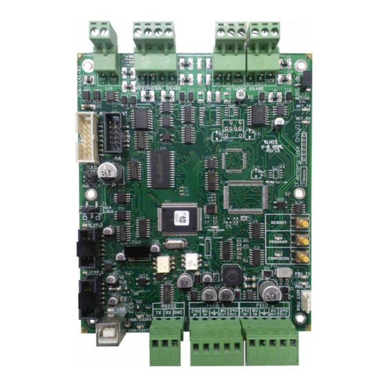 Advanced AxisAX AX-PENN Installation & Operation Manual