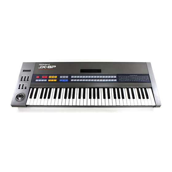Roland JX-8P Owner's Manual