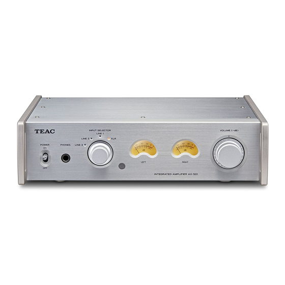 Teac AX-501 Owner's Manual