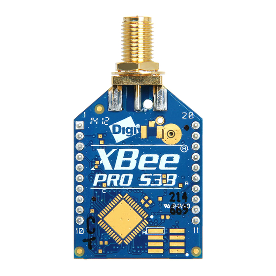 Digi XBee-PRO 900HP DigiMesh Kit User Manual