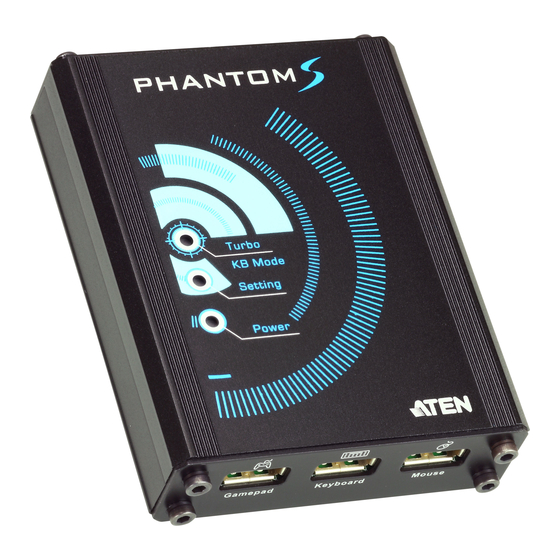 ATEN UC3410 User Manual