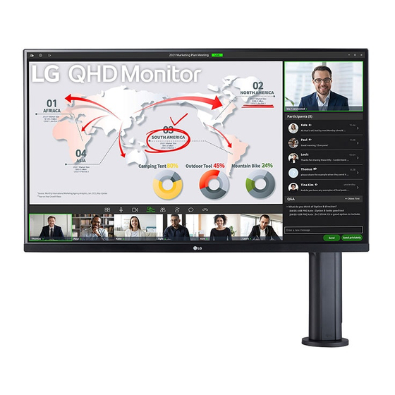 LG 32QP880 Owner's Manual