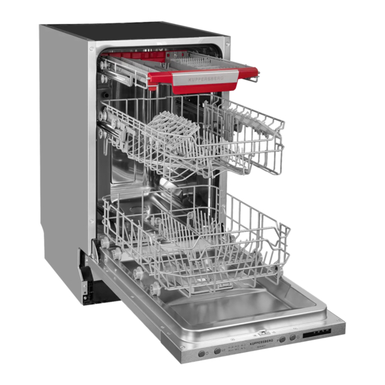 Kuppersberg GLM 4537 Technical Passport