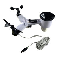 Misol WH65LP Operation Manual