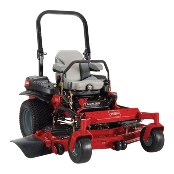 Toro 74946 Software Manual