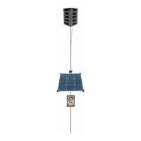 Bird Gard Super Pro User Manual