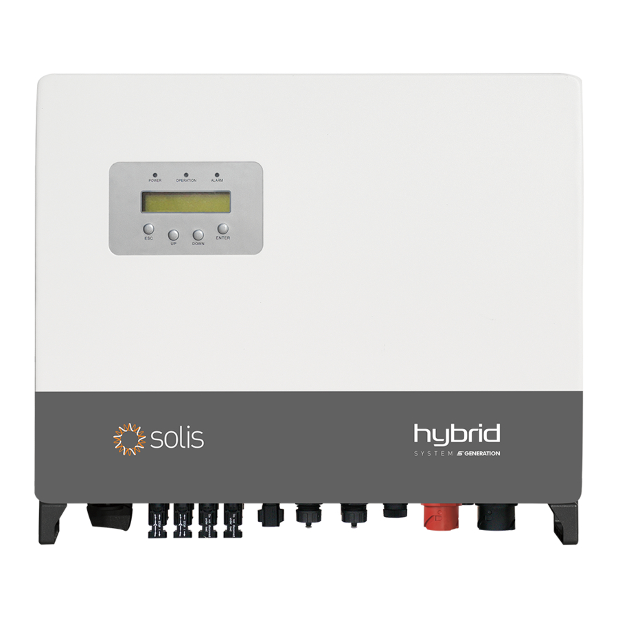 SOLIS RHI Series Instruction Manual