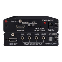 Panduit Atlona AT-HD570 Installation Manual