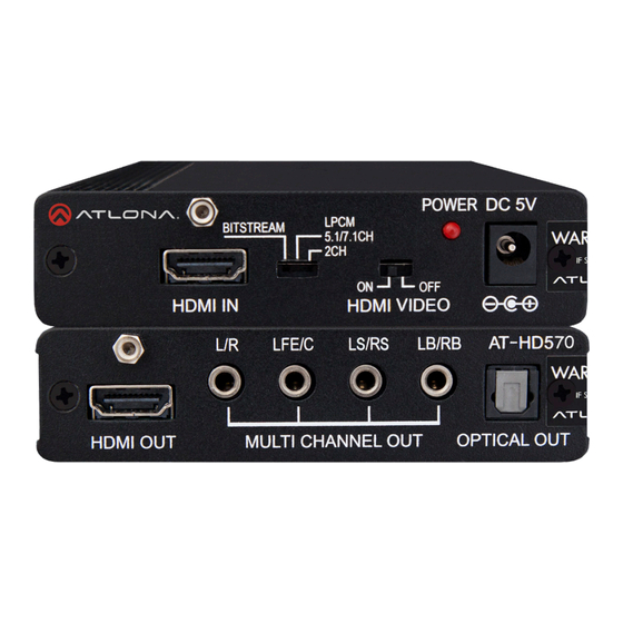 Panduit Atlona AT-HD570 Installation Manual