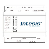 Hms Networks Intesis INBACMID004I000 Installation Sheet