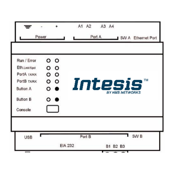 HMS Networks Intesis INBACMID004I000 Installation Sheet