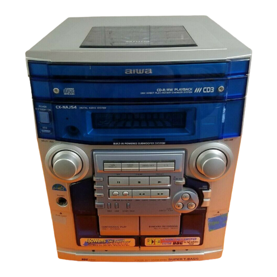 Aiwa CX-NAJ54 Manuals