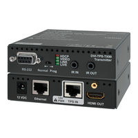 Dvigear DVI-TPS-TX90 Quick Start Manual